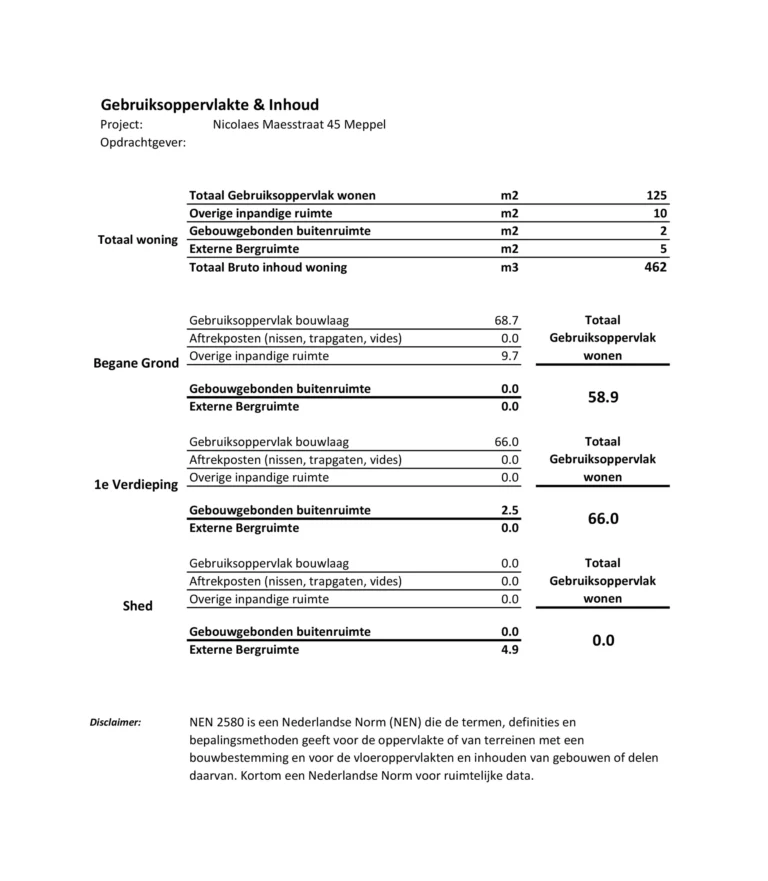 BBMI NEN 2580 area and volume calculation showing precise measurements and spatial data for accurate building assessments.