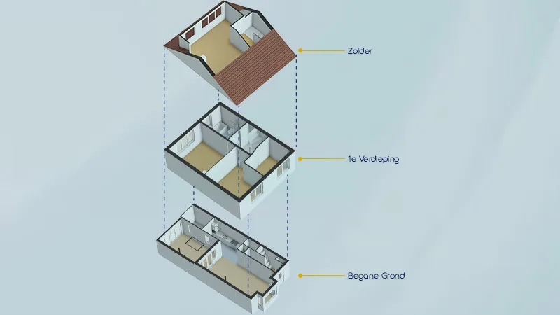 What Is a Floor Plan?